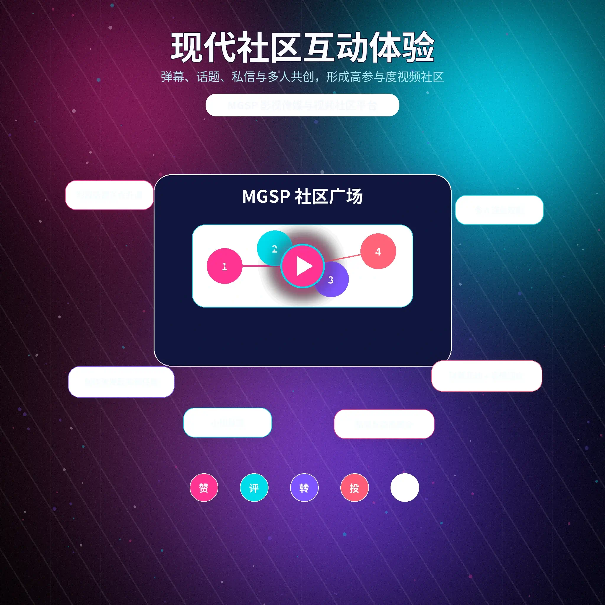 蘑菇视频交友广场公开资料展示
